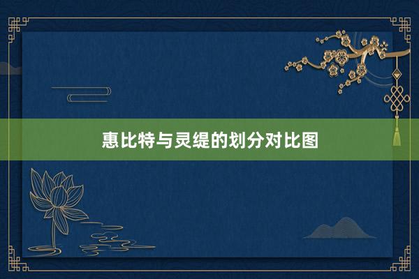 惠比特与灵缇的划分对比图